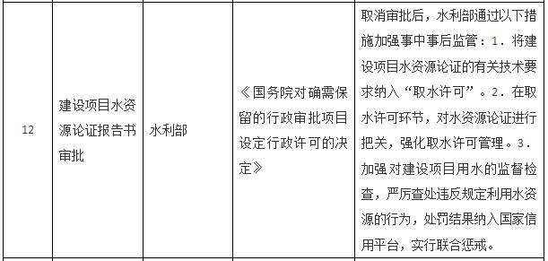 國務(wù)院關(guān)于取消一批行政許可事項的決定