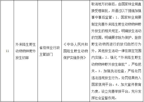 國務(wù)院關(guān)于取消一批行政許可事項的決定