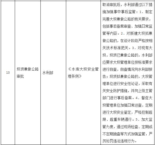 國務(wù)院關(guān)于取消一批行政許可事項的決定