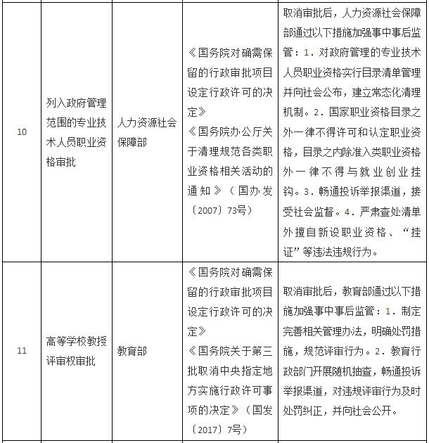 國務(wù)院關(guān)于取消一批行政許可事項的決定