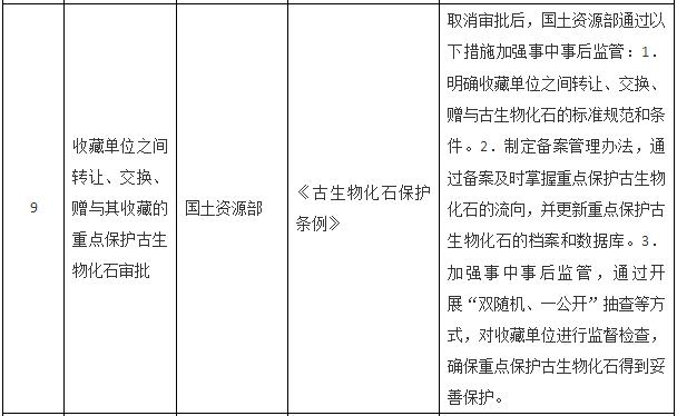 國務(wù)院關(guān)于取消一批行政許可事項的決定