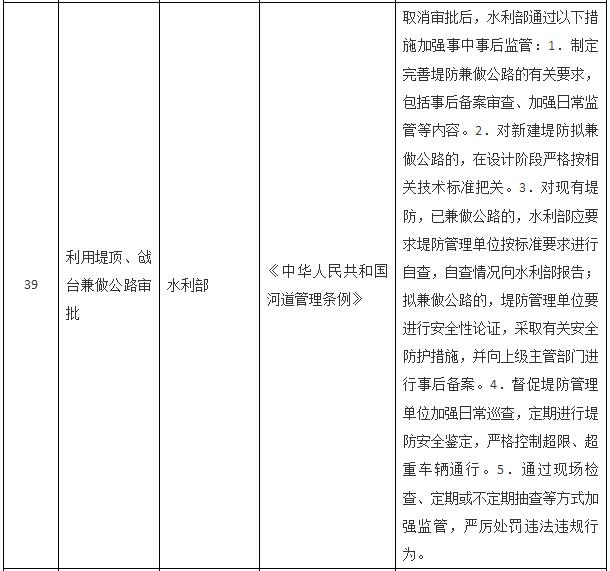 國務(wù)院關(guān)于取消一批行政許可事項的決定