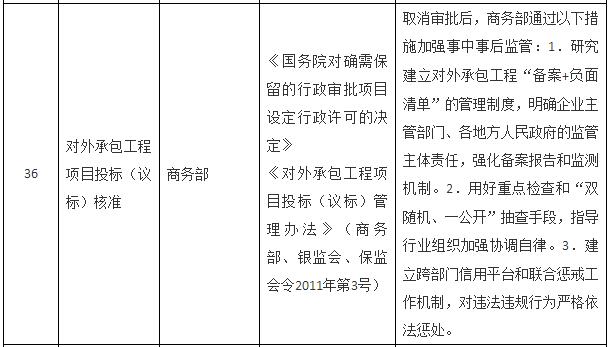 國務(wù)院關(guān)于取消一批行政許可事項的決定