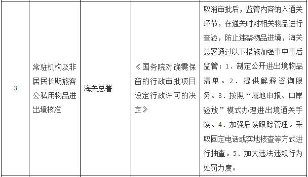 國務(wù)院關(guān)于取消一批行政許可事項的決定
